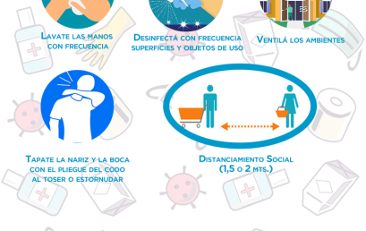 COVID-19: cómo protegerse y proteger a los demás